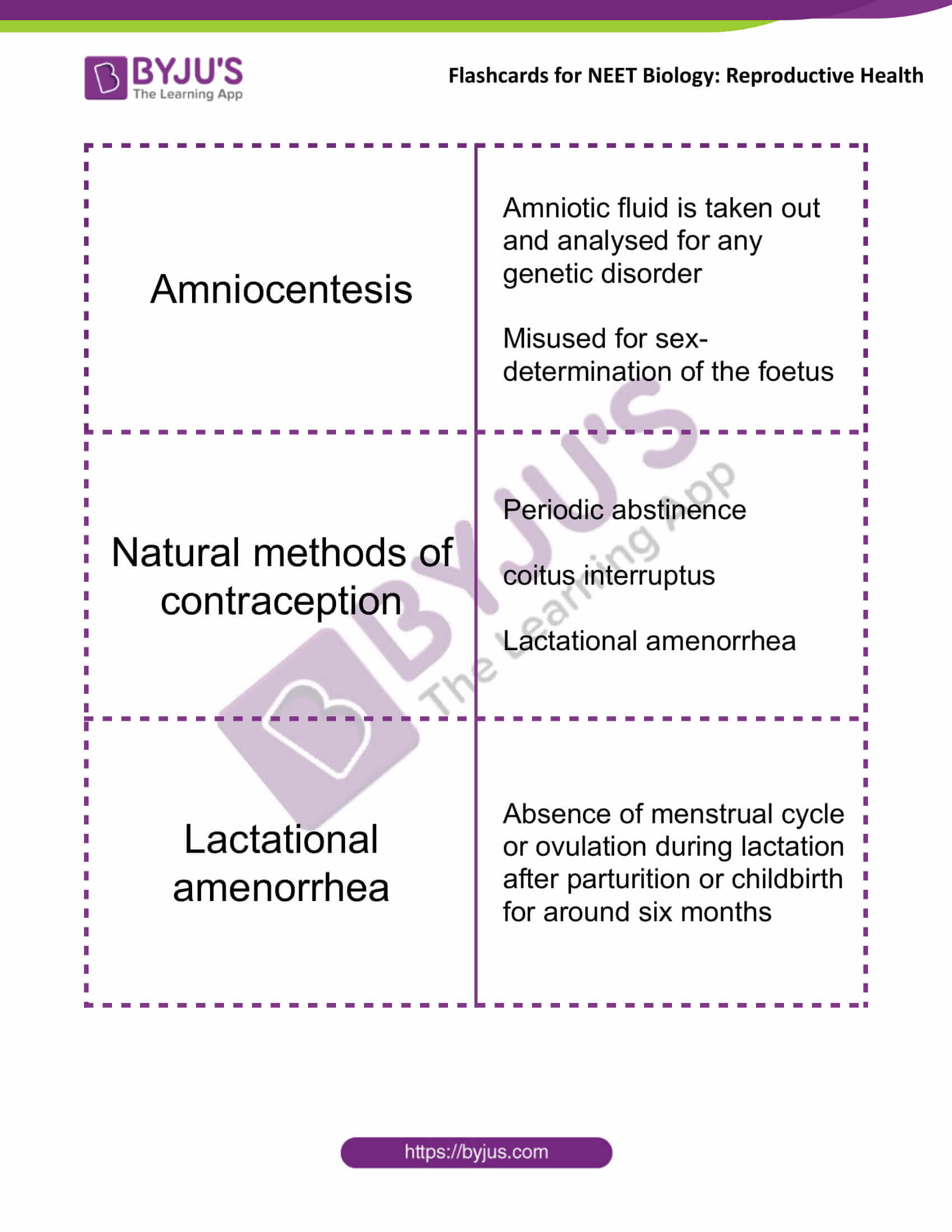 class 12 reproductive health 1