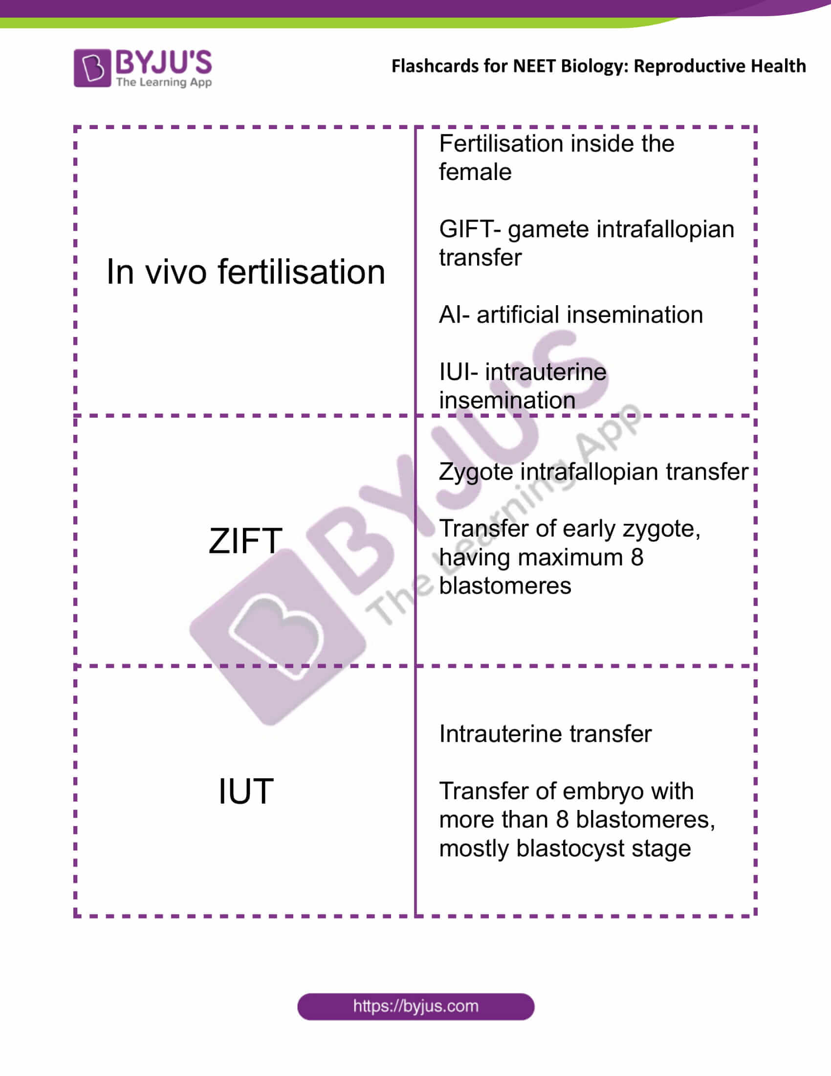 Medically Assisted Reproduction and the Risk of Adverse Perinatal Outcomes  | IntechOpen