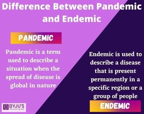 Difference Between Pandemic and Endemic