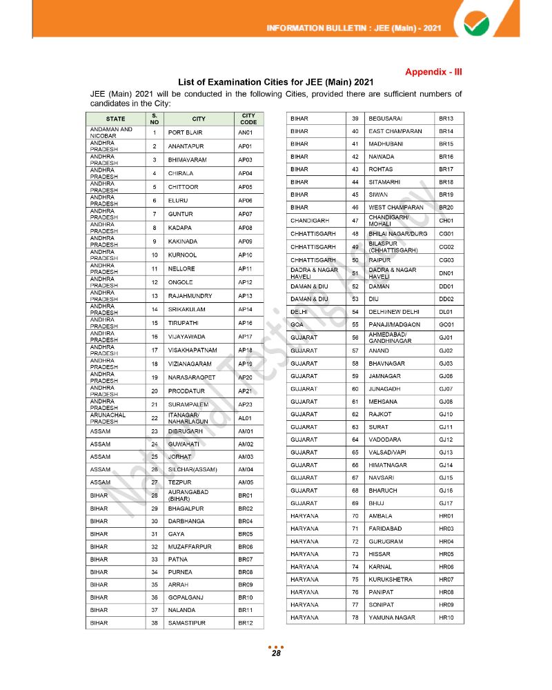 JEE Main 2021 Information Brochure 30