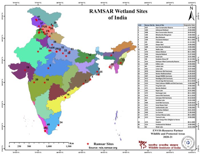 Download PIB Summary & Analysis for 24th December 2020. Download PDF