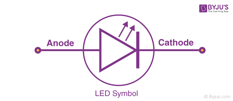 Light Emitting Diode Schematic Symbol