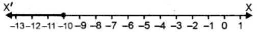 ML Aggarawal Solutions for Class 10 Chapter 4 - 13