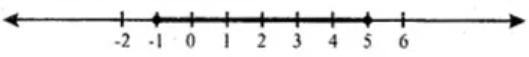 ML Aggarawal Solutions for Class 10 Chapter 4 - 16