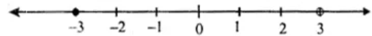 ML Aggarawal Solutions for Class 10 Chapter 4 - 17