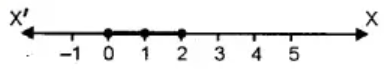 ML Aggarawal Solutions for Class 10 Chapter 4 - 2