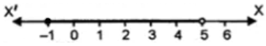 ML Aggarawal Solutions for Class 10 Chapter 4 - 25