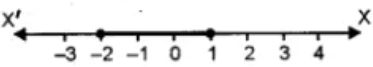 ML Aggarawal Solutions for Class 10 Chapter 4 - 29