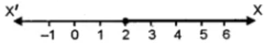 ML Aggarawal Solutions for Class 10 Chapter 4 - 30