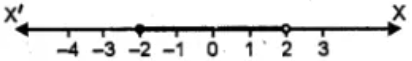 ML Aggarawal Solutions for Class 10 Chapter 4 - 31