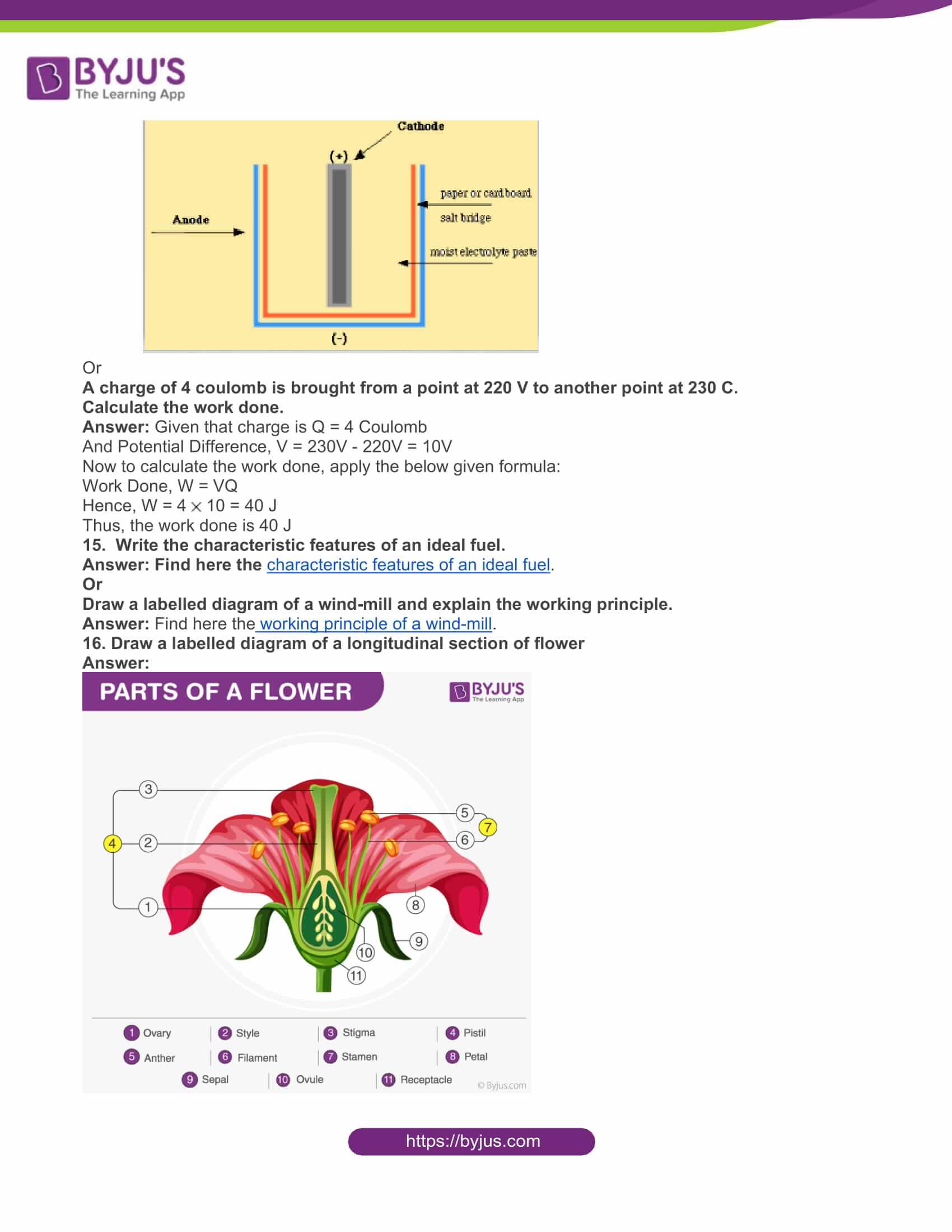 mp board class 10 science 2017 solutions 08