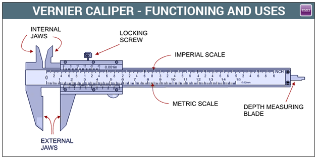 To use caliper how vernier How to