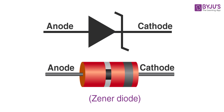 how-many-types-of-diodes-are-there