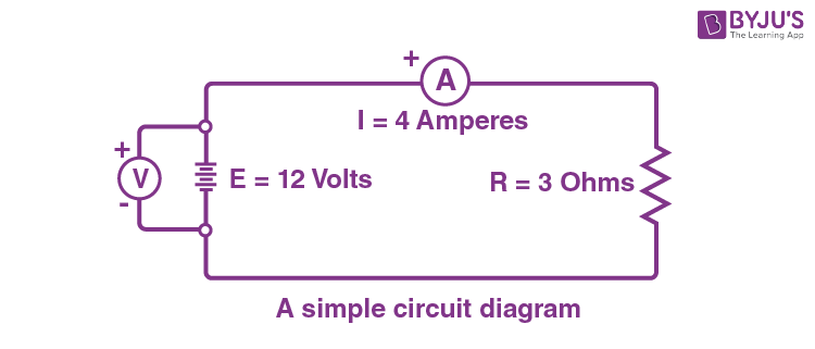 series circuit diagram