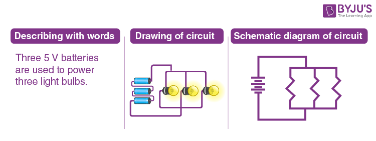 simple circuit diagram physics