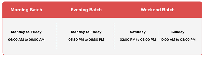 Batch timings