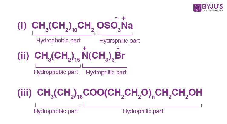 NCERT Solutions For Class 12 Chemistry Chapter 16 Chemistry in Everyday Life Q.27 Answer