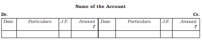 Ledger in accounting- Definition, Format