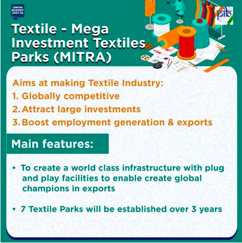 Textile park