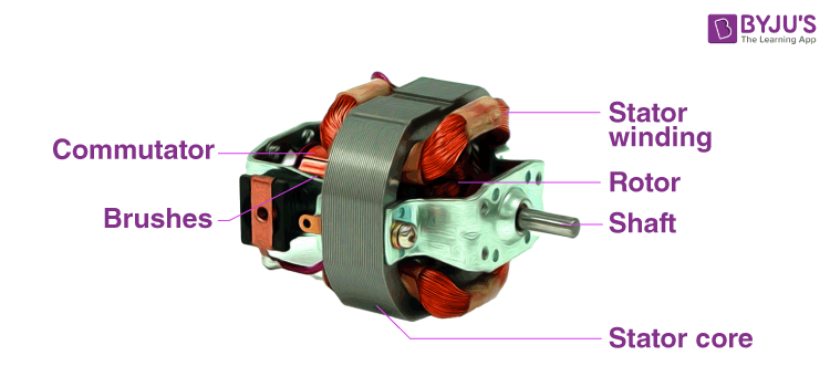 AC Universal Motor for Mini Mixer Grinder