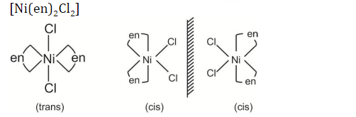 2021 Solution paper KVPY SX Chemistry