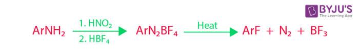 Balz Schiemann Reaction