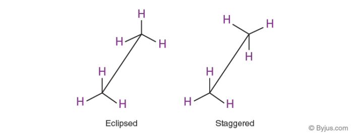 Conformation - Definition, Conformational Isomers & Representations ...