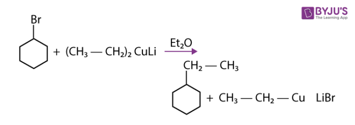 Corey House Reaction Definition, Synthesis and Importance with Examples