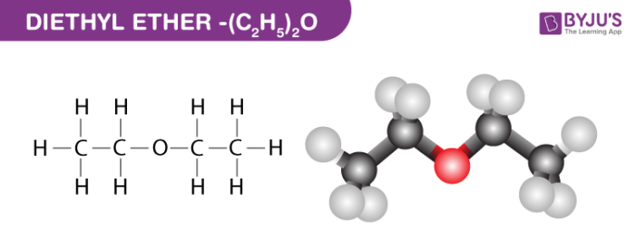 Diethyl Ether C2h5 2o Structure Synthesis Properties And Uses