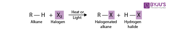 General equation for the substitution