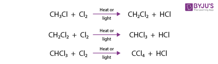 Propagation Step