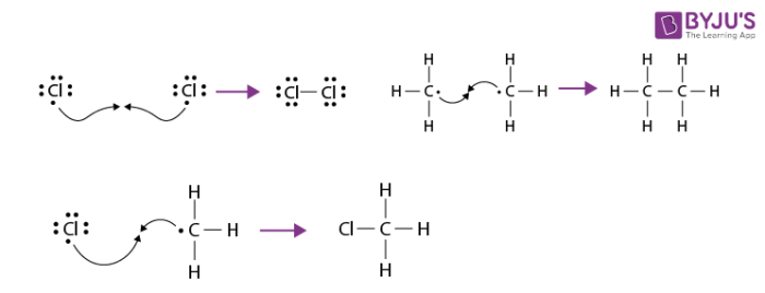 polychlorinated products