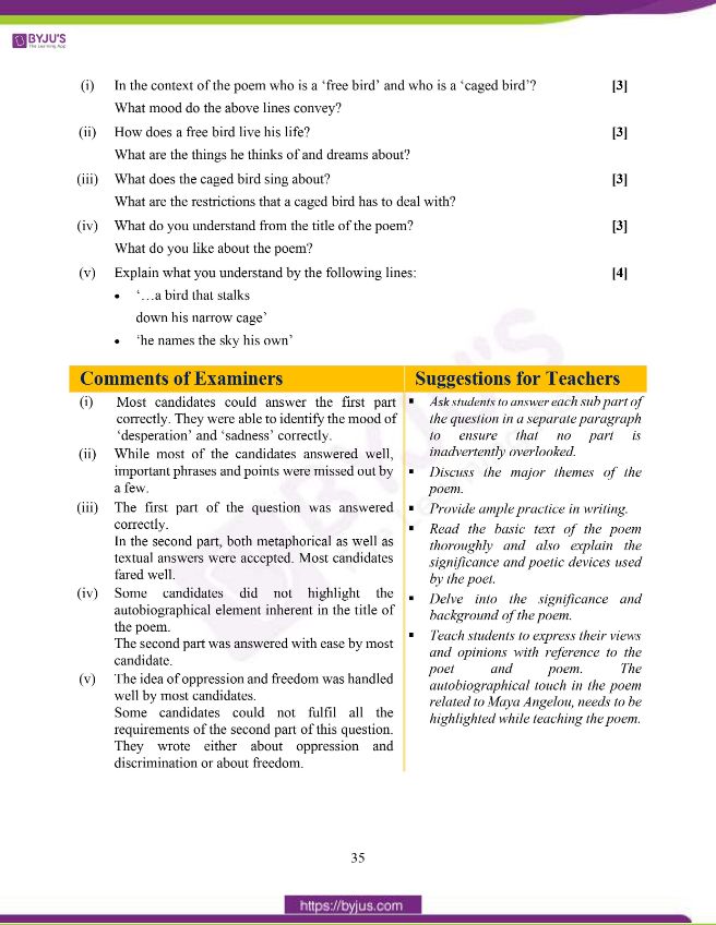 ICSE Class 10 English Literature Question Paper Solution 2020