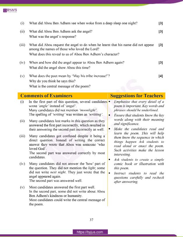 ICSE Class 10 English Literature Question Paper Solution 2020