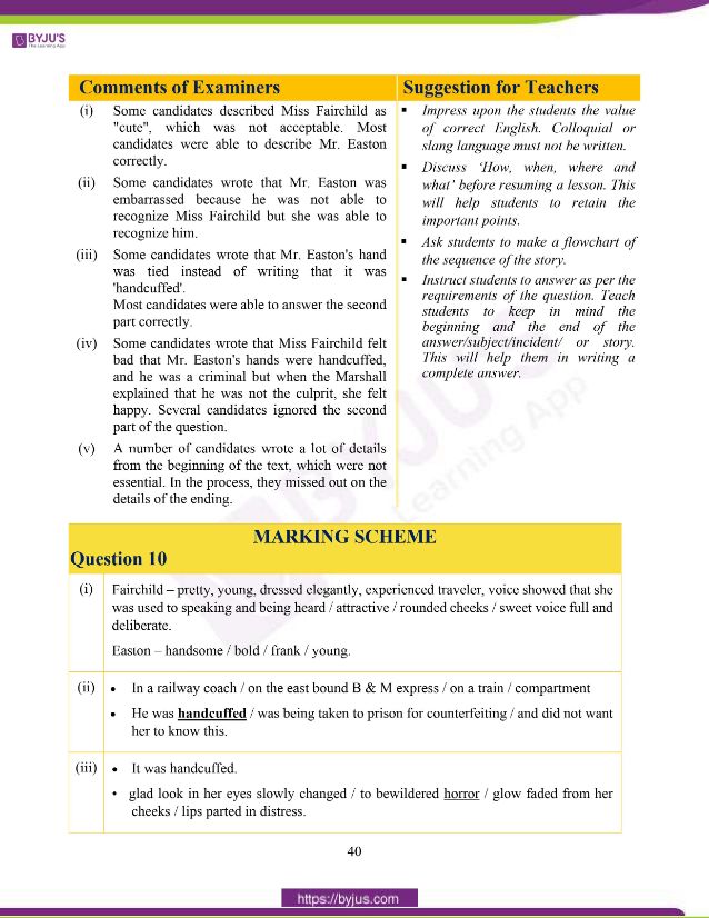 ICSE Class 10 English Literature Question Paper Solution 2020