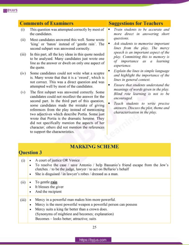 ICSE Class 10 English Literature Question Paper Solution 2020