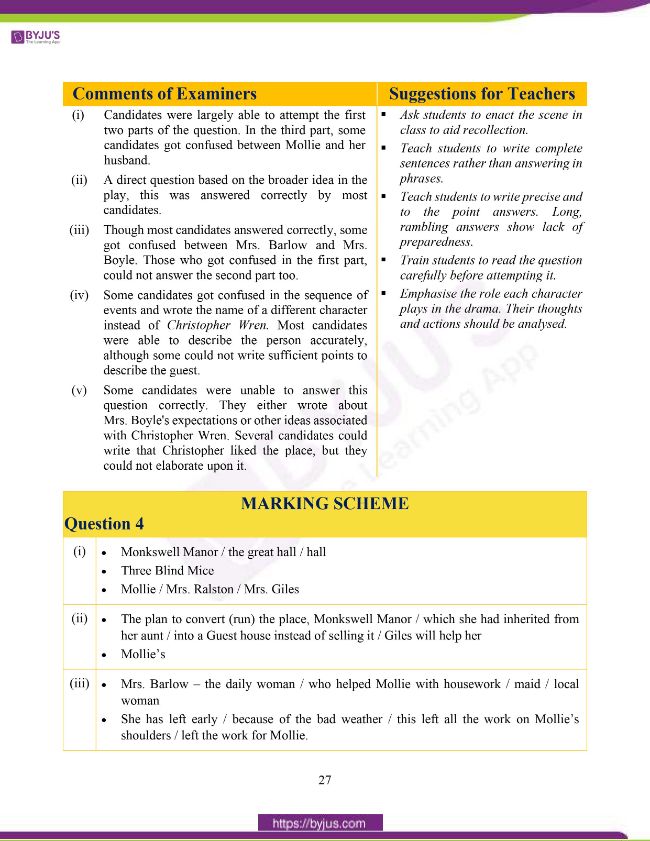 Ph D English Literature Question Papers 2022 2023 Student Forum