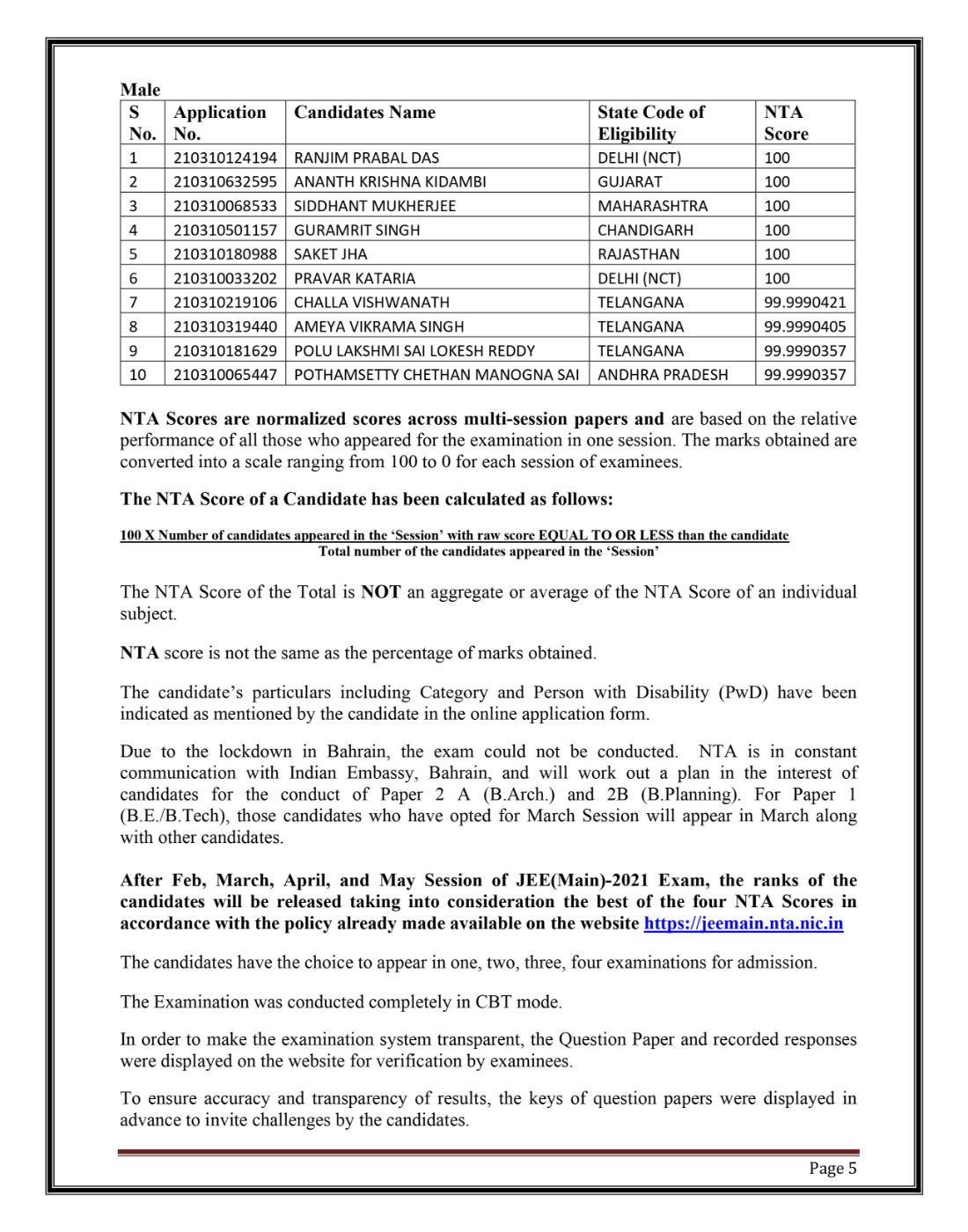 JEE-Main-2021-Paper-2-Scores