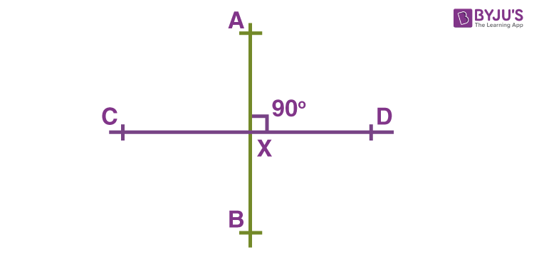 Perpendicular Lines Definition Properties Construction Examples