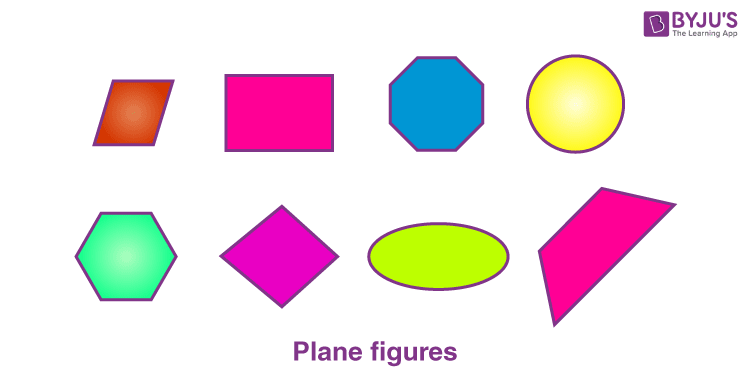 Plane figures