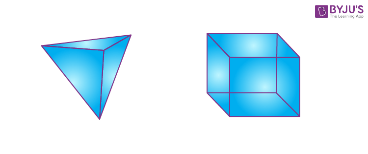 polyhedrons list