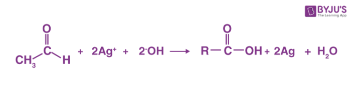 Tollens Test - Description & Preparation of Tollens Reagent, Alpha ...