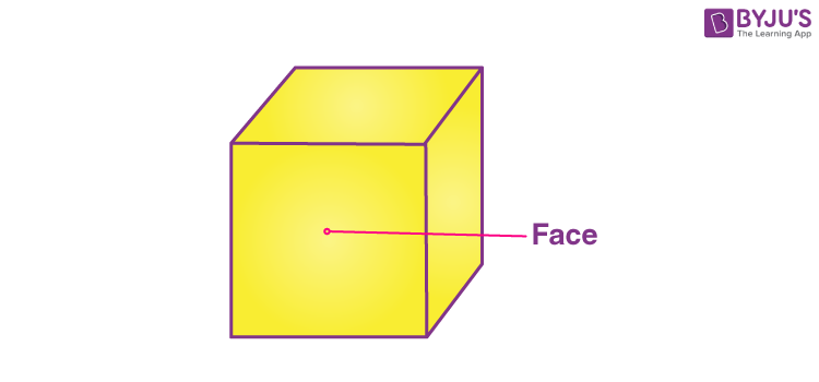 Vertices, Faces and Edges in Maths (Vertices, Faces and Edges