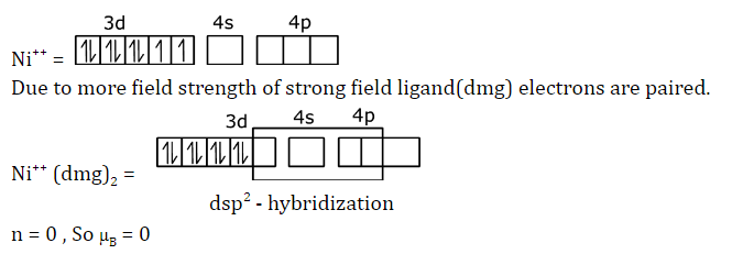 Chemistry Solution Paper 2021 KVPY SX 