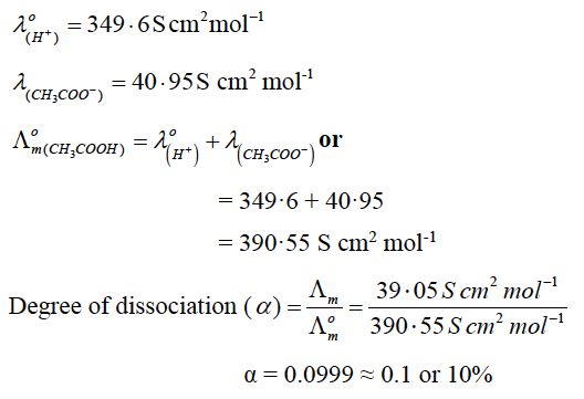 ISC Class 12 Chemistry Question Paper Solution 2020-14