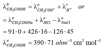 ISC Class 12 Chemistry Question Paper Solution 2020-2