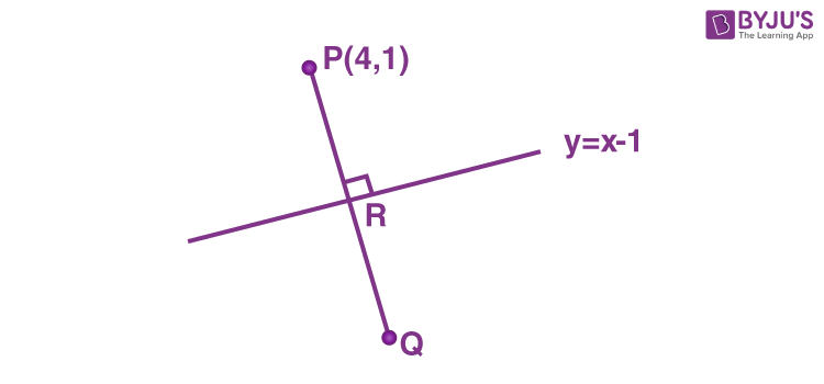 The Position Of Reflection Of The Point 4 1 About The Line Y X 1 Is