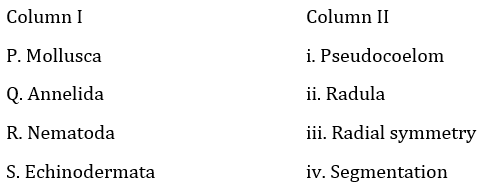 KVPY SA 2021 Biology Question 12 Solution