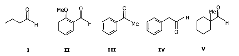 KVPY SX 2021 Chemistry Solutions Paper