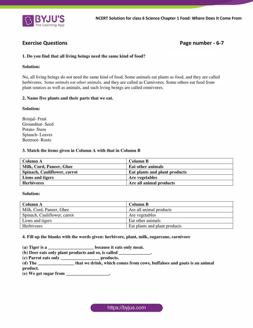NCERT Solution For Class 6 Science Chapter 1 Part 1 NCERT Solution For Class 6 Science Chapter 1 Part 1